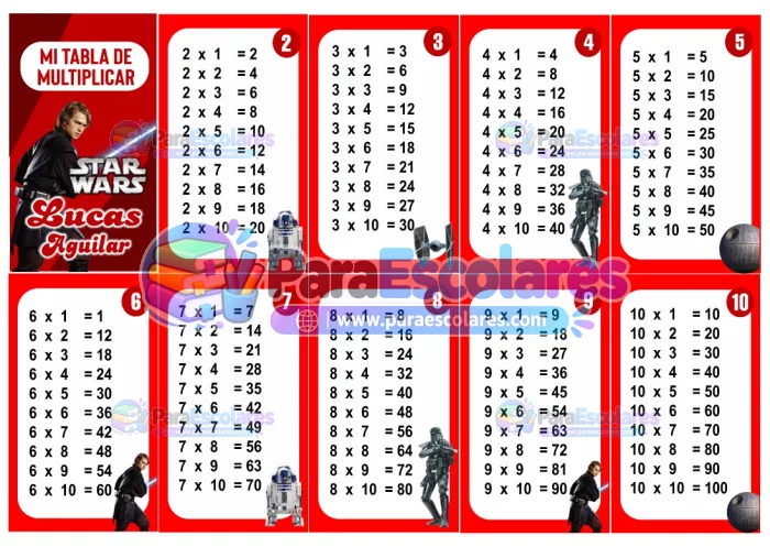 Star Wars Tabla de Multiplicar